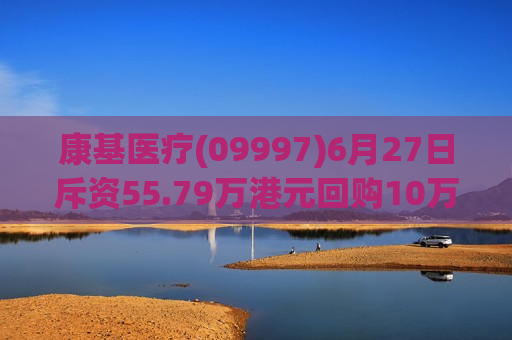 康基医疗(09997)6月27日斥资55.79万港元回购10万股