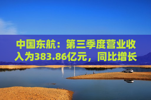 中国东航：第三季度营业收入为383.86亿元，同比增长6.23%