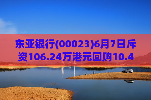 东亚银行(00023)6月7日斥资106.24万港元回购10.48万股  第1张