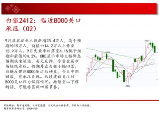 中天期货:玉米回踩均线 生猪有企稳迹象