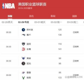 nba常规赛最新赛程(jrs直播nba无插件直播低调看)