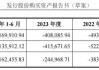 傍上华为，赛力斯成“风口上的猪”，新动作又来了！