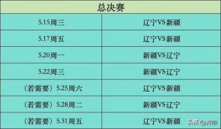 男篮亚洲杯预选赛赛程表(2024亚洲杯赛程时间表)