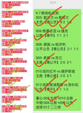 西班牙vs哥斯达黎比分预测(西班牙vs哥斯达黎比分预测最新)