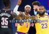 nba98篮球中文网录像回放(微博nba录像回放免费观看完整版)