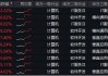 超百亿主力资金狂涌！信创ETF基金（562030）劲涨1.25%，天融信、浪潮软件涨停，机构：重点关注三方面催化