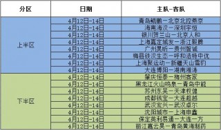 足协杯所有赛程(足协杯所有赛程2024)