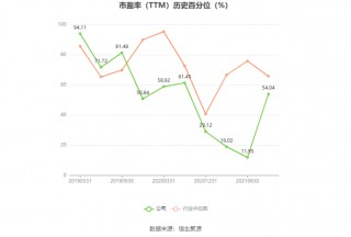 海螺新材：预计2024年上半年亏损1100万元-1600万元