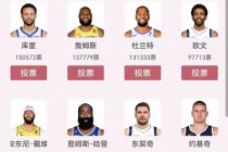 nba全明星投票入口2022(nba全明星投票入口网站在线观看)