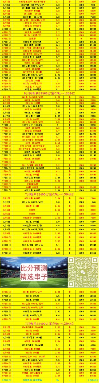 欧冠最新比分(欧冠历史冠军球队)