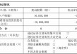 诺普信实控人内部转让1%股份，第三季度净利亏损6459万元，高管频频减持