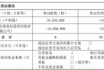 诺普信实控人内部转让1%股份，第三季度净利亏损6459万元，高管频频减持