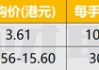 晶科电子和傲基股份今起招股 11月8日上市