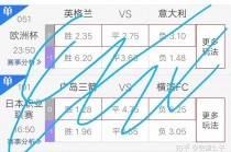 欧洲杯走势(欧洲杯走势法国对葡萄牙)