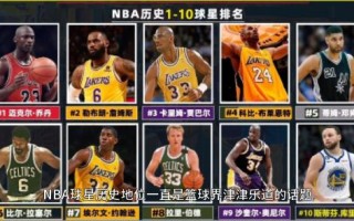 nba官方历史前十排名(nba官方历史排名各位置)