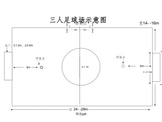 标准足球场尺寸(标准8人制足球场尺寸)