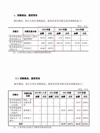 拦截询证函、私盖假公章、伪造数百份？广道数字回应：正在接受调查