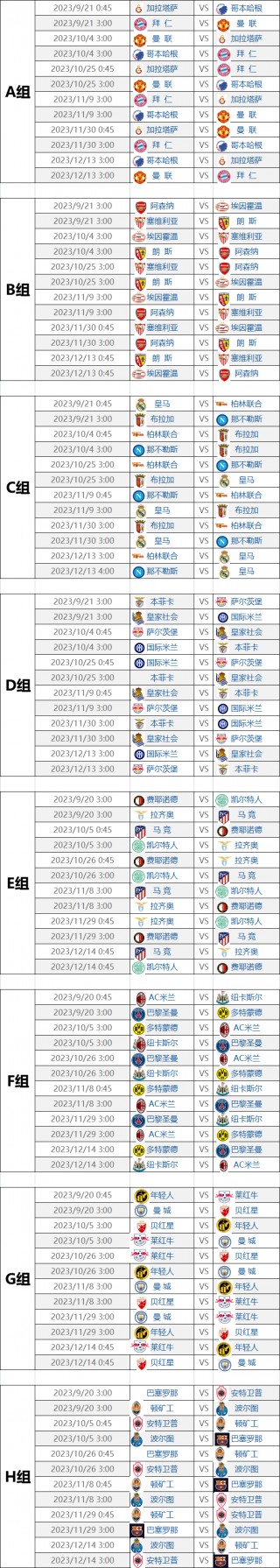 2019欧冠赛程表(2019欧冠赛程表18决赛)