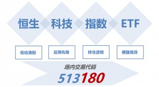 京东集团业绩超预期，绩后港股大涨近8%！恒生科技指数高开高走，现涨近2%