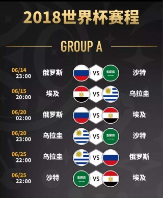 世界杯2018赛程表图(世界杯足球赛2018赛程)