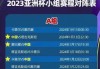 亚洲杯2020足球赛程中国(亚洲杯2021足球赛程中国比分)