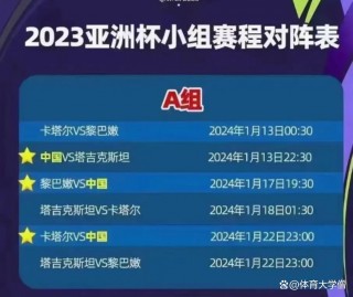 亚洲杯2020足球赛程中国(亚洲杯2021足球赛程中国比分)