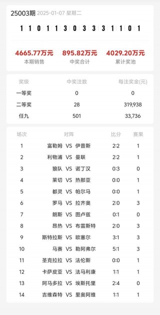 足彩开奖结果查询果(足彩开奖结果查询奖金最新)