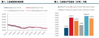 多头博弈力度减弱 工业硅下行空间受限