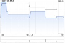 利骏集团香港拟800万港元收购澔天设计及营造有限公司