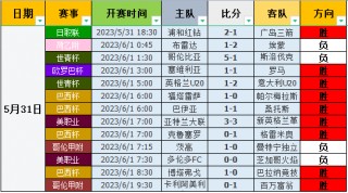 捷报足球即时比分直播(捷报足球即时比分捷报足球比分)