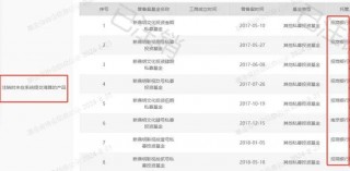 有投资者在招商银行APP买100万理财，仅收回1.16万