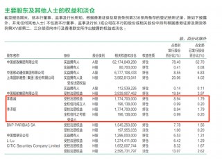 两次套现4.75亿港元！李嘉诚父子大幅减持邮储银行H股，机构上调该行目标价