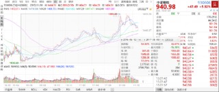 ETF日报：火电生产呈现不断增长的势头，对煤炭需求拉动具有决定性作用，可关注煤炭ETF的配置机会