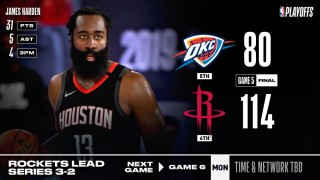 今日nba比分战报结果的简单介绍