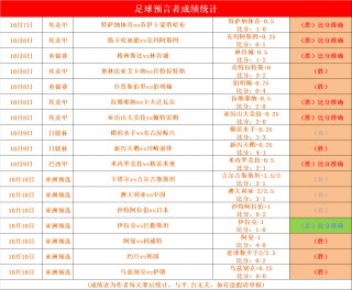 捷报网即时比分(捷报比分下载36版)