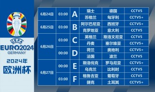 欧洲杯cctv5直播(欧洲杯CCTV5直播赛程)