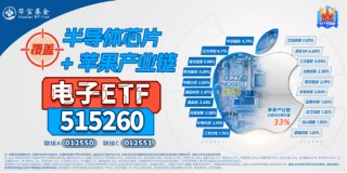 三大利好突袭，半导体大秀肌肉！电子ETF（515260）盘中逆市涨逾1．3%，国产GPU龙头景嘉微涨超15%