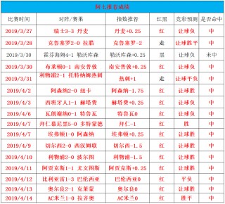 捷报足球既时比分捷报(捷报比分足球即时比分 新闻)