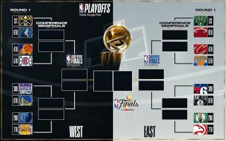 nba季后赛对阵图2022(nba季后赛对阵图20222023)