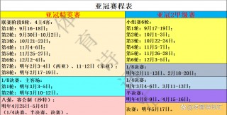 亚冠赛程2021赛程表最新(亚冠赛程2020至2021赛程表)