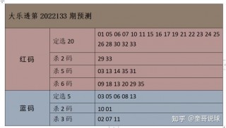 关于塞内加尔vs荷兰比分预测的信息