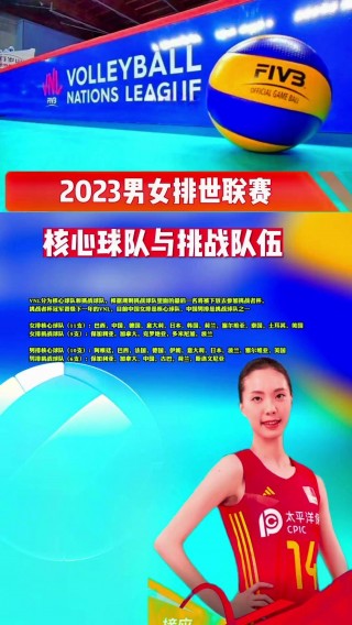 2023女排赛事(2023女排赛事时间表)