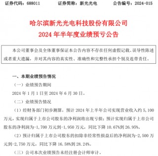 新光光电2024年上半年预计营收约5100万 民品产品收入减少