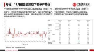 【豆系观察】南美天气短期乐观看待，美豆或在底部区间徘徊