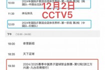 cctv5直播2022世界杯(直播中央五台体育频道世界杯足球赛)