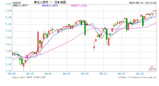 小杨哥直播间买到假茅台？三只羊声明：第三方鉴定机构不具权威性，以官方鉴定结果为准