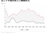 俄罗斯人口(俄罗斯人口2024总人口数多少)