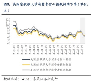 东吴策略：市场波动率回升将推动A股风格切换