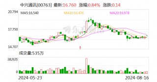 开源证券给予中兴通讯买入评级，公司信息更新报告：加大智算产品布局，第二曲线业务快速增长