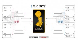 2015nba总决赛数据(2015nba总决赛数据详细)